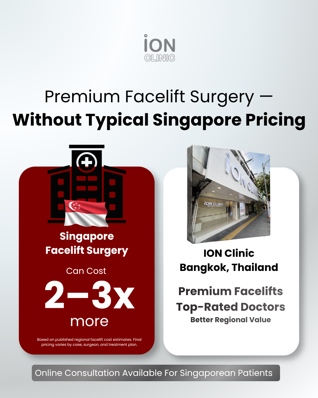 ION Clinic Bangkok Facebook ad