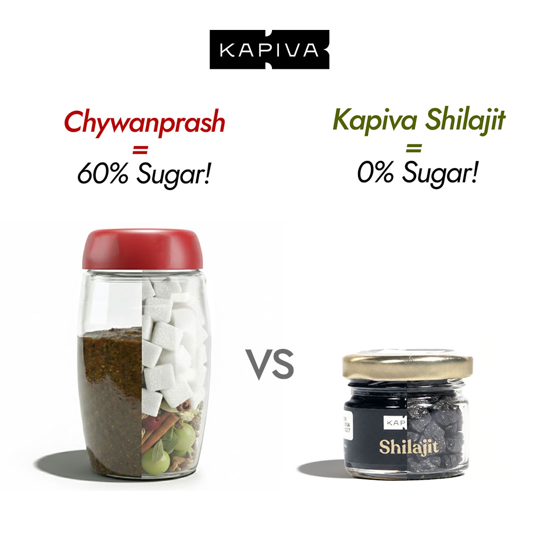 Daily Wellness Solutions by Kapiva Facebook ad