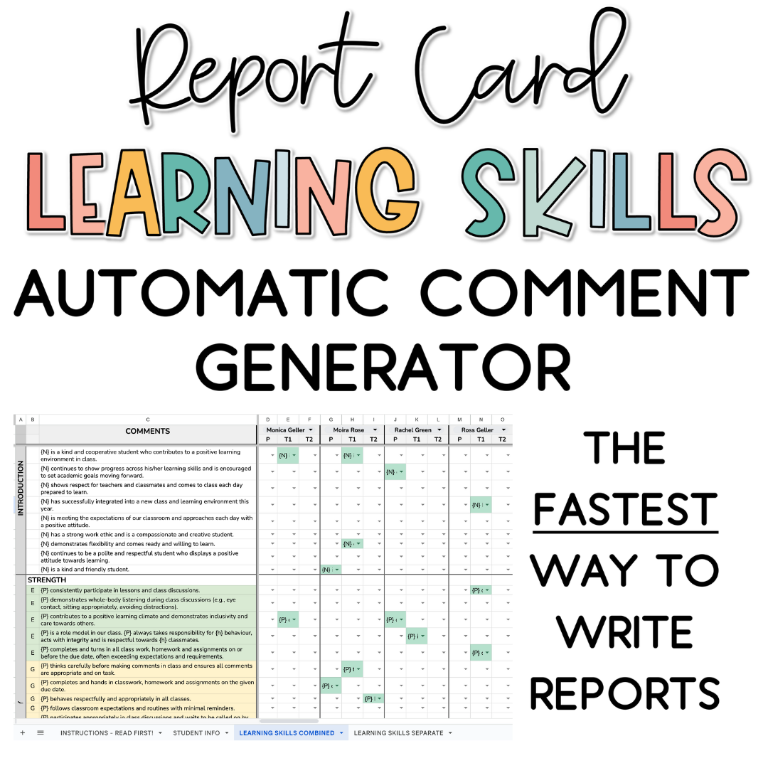 Lessons for Learning Facebook ad