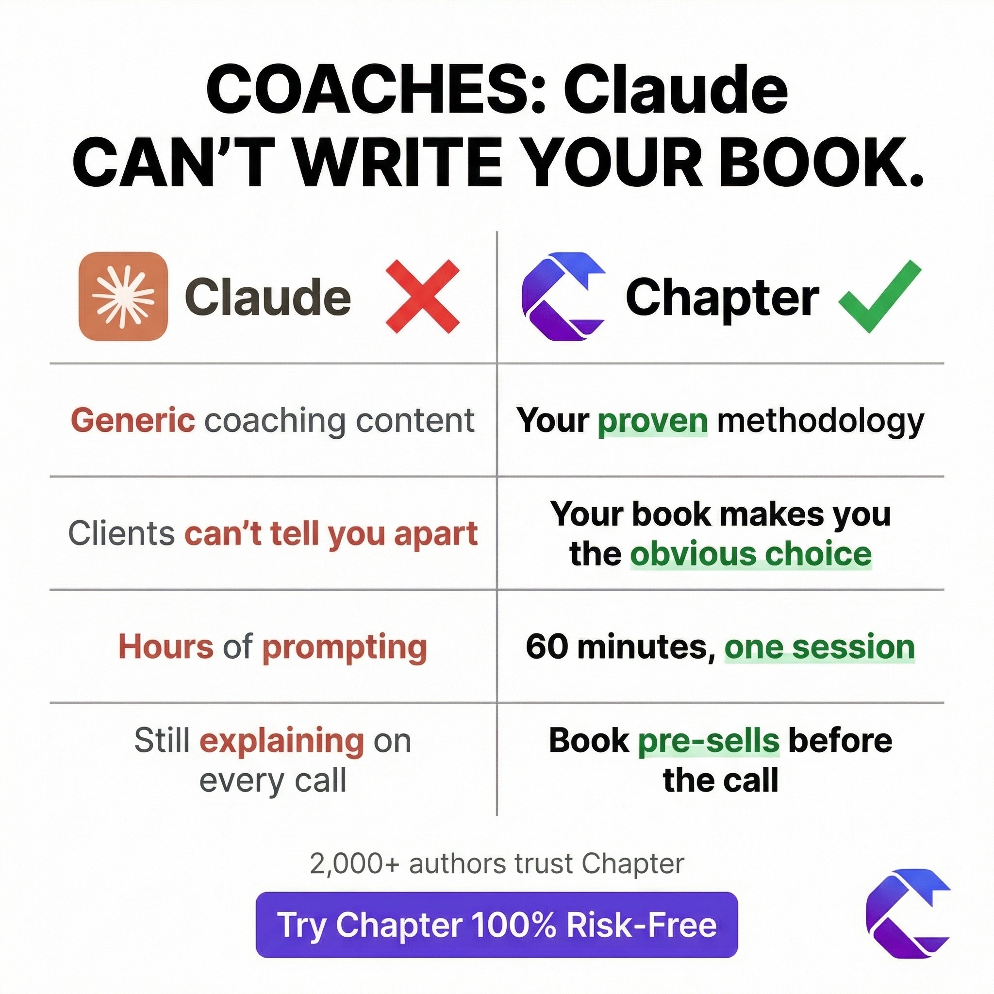 Chapter.pub Facebook ad