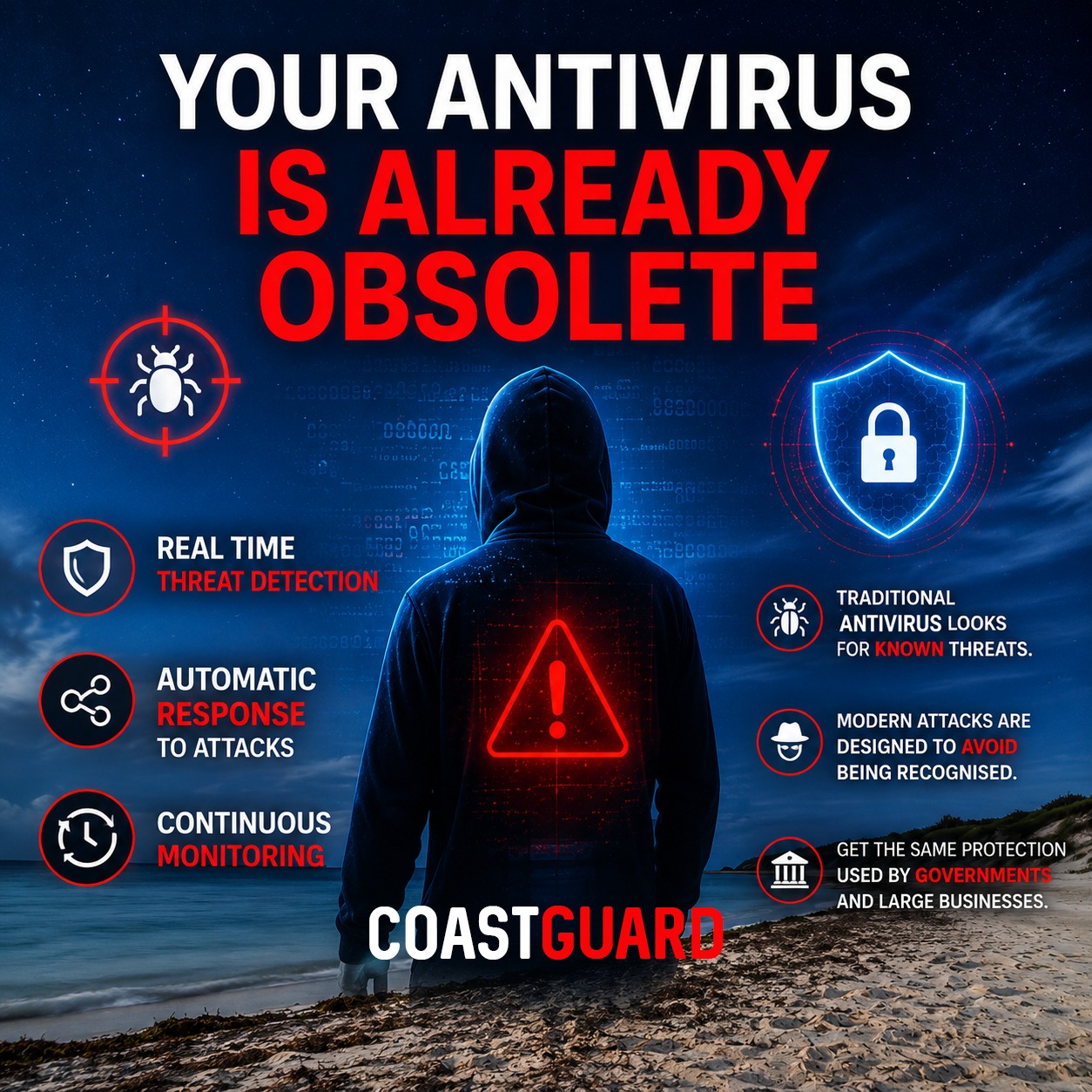 Turquoise Coast Computers - Jurien Bay Facebook ad: The same security and backup technology trusted by…