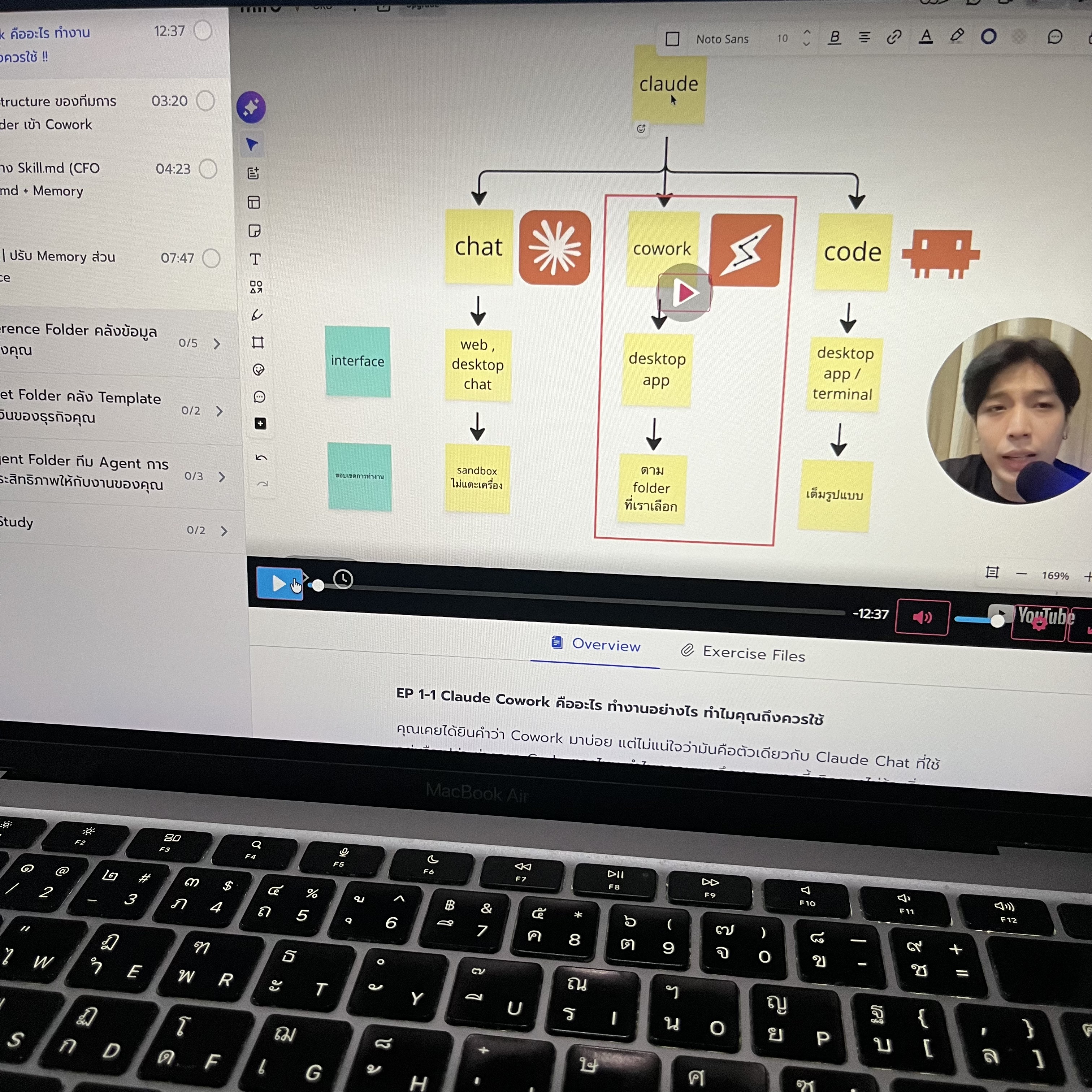 Narit Learning Facebook ad