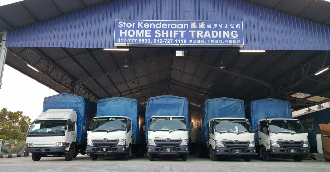 Homeshifttrading Facebook ad