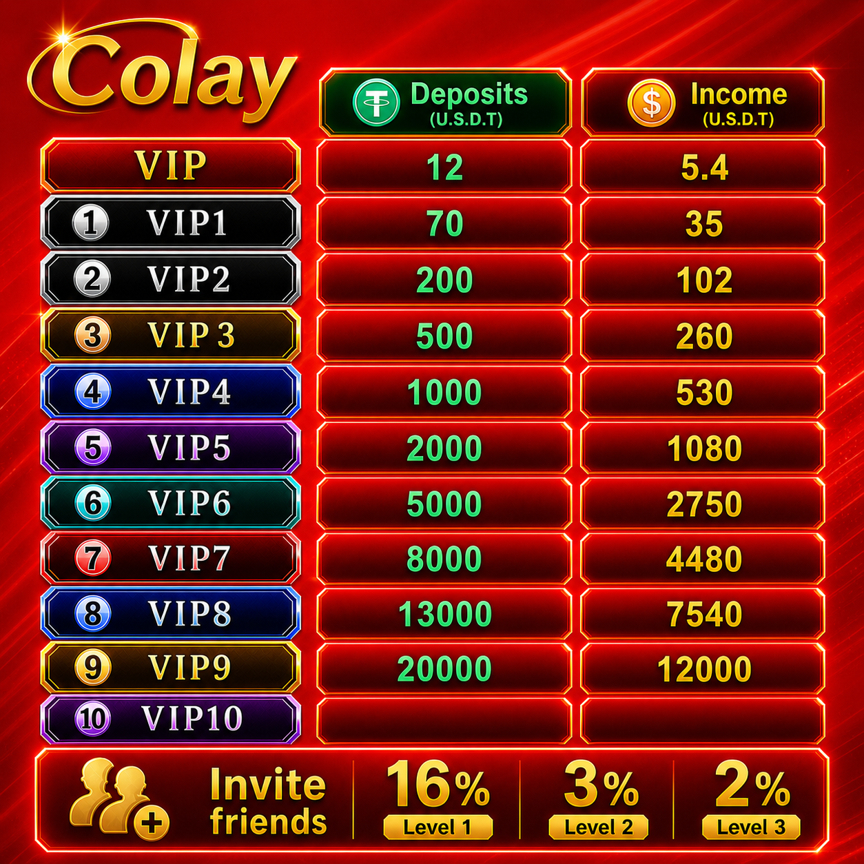 Colaysx Facebook ad