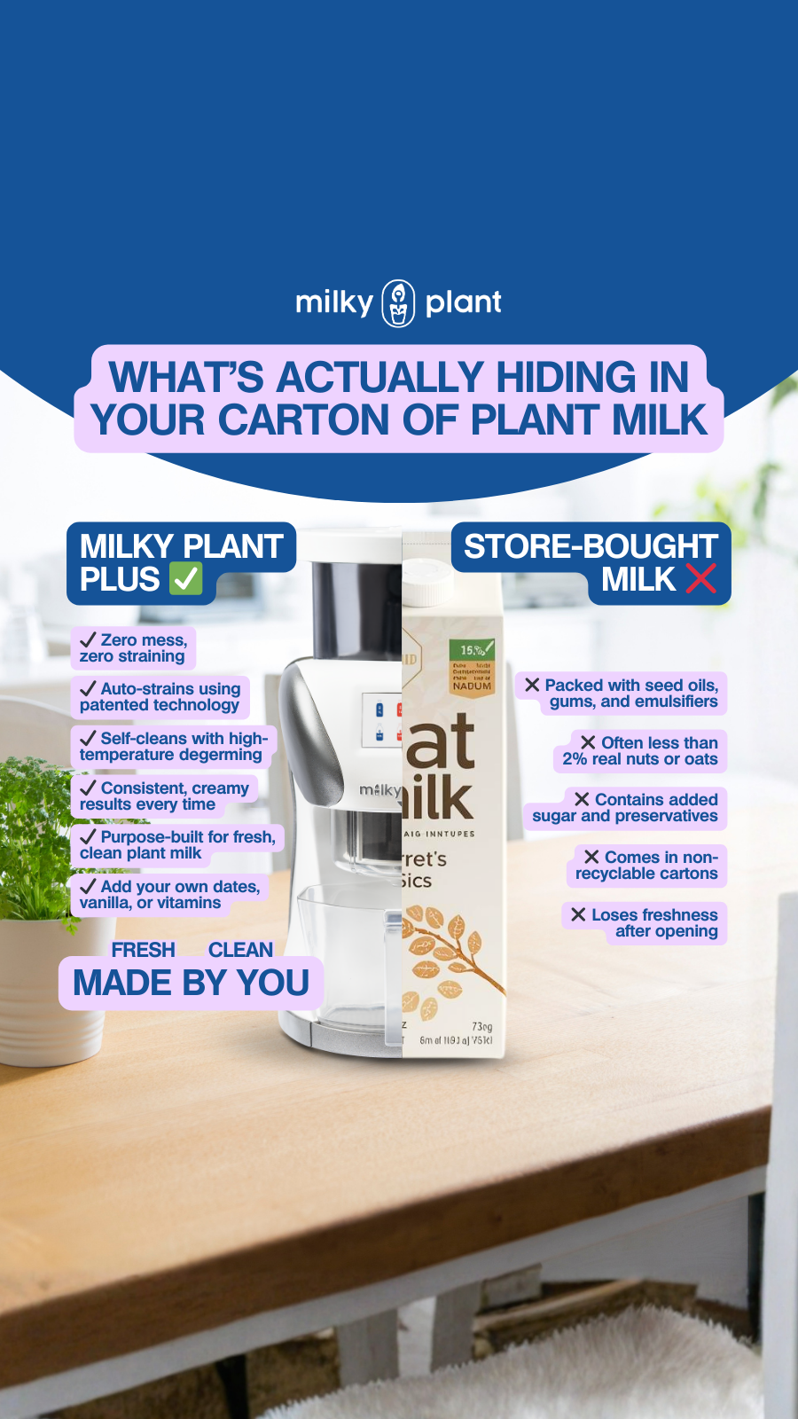 Milky Plant Facebook ad