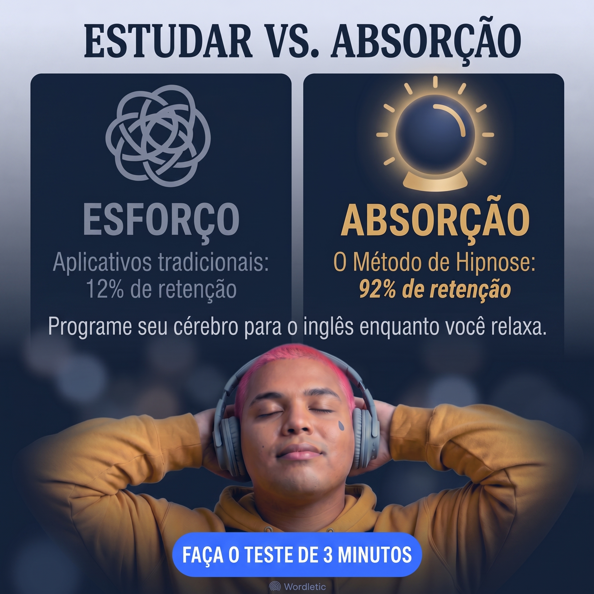 English Language Academy Facebook ad