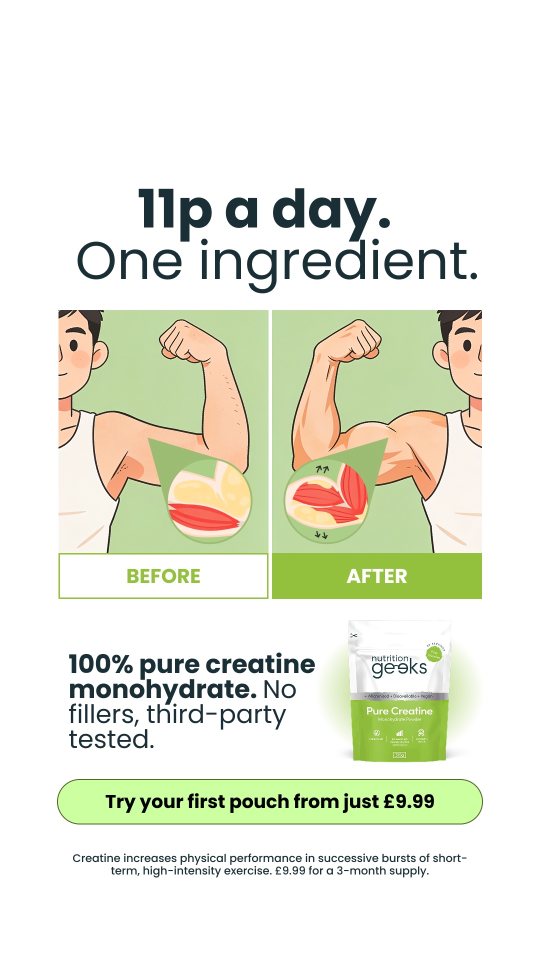 Nutrition Geeks Facebook ad