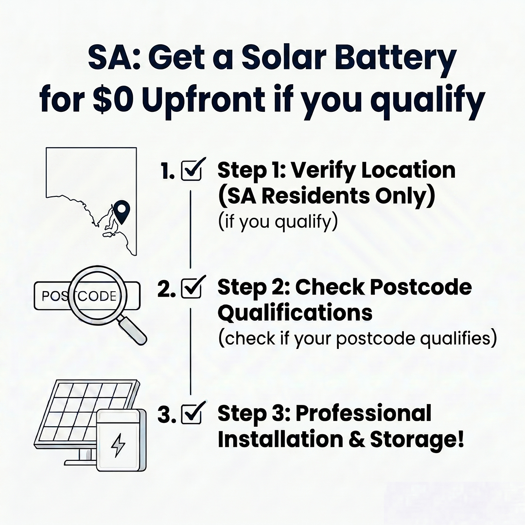 Aus Solar Connect Facebook ad