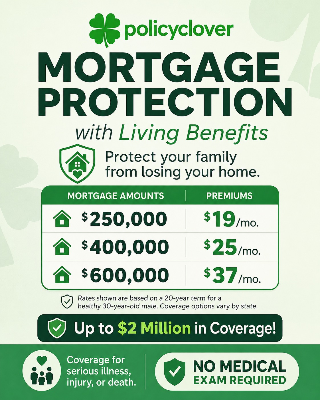PolicyClover Facebook ad