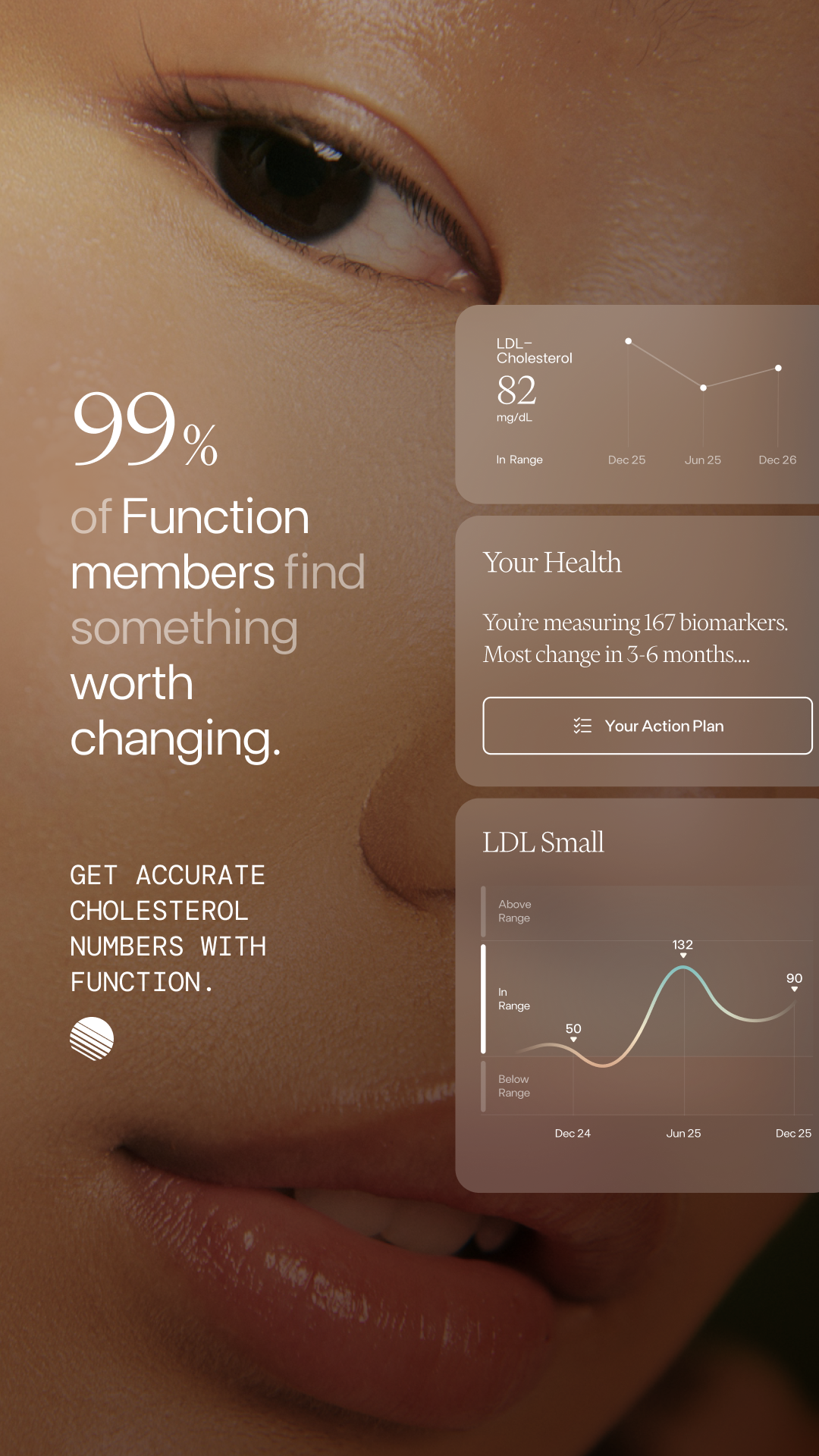 Function Health Facebook ad