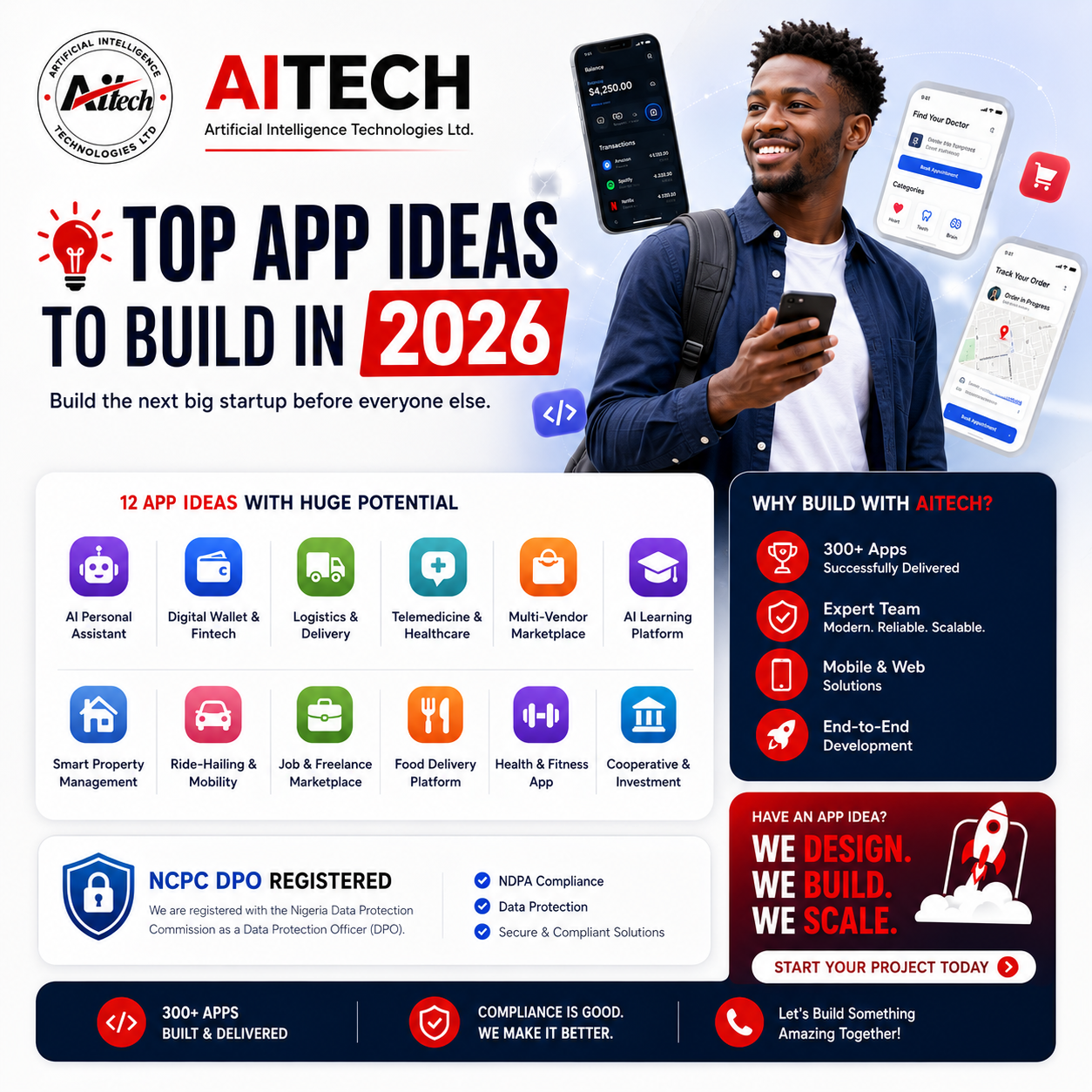 Artificial Intelligence Technologies Aitech Facebook ad