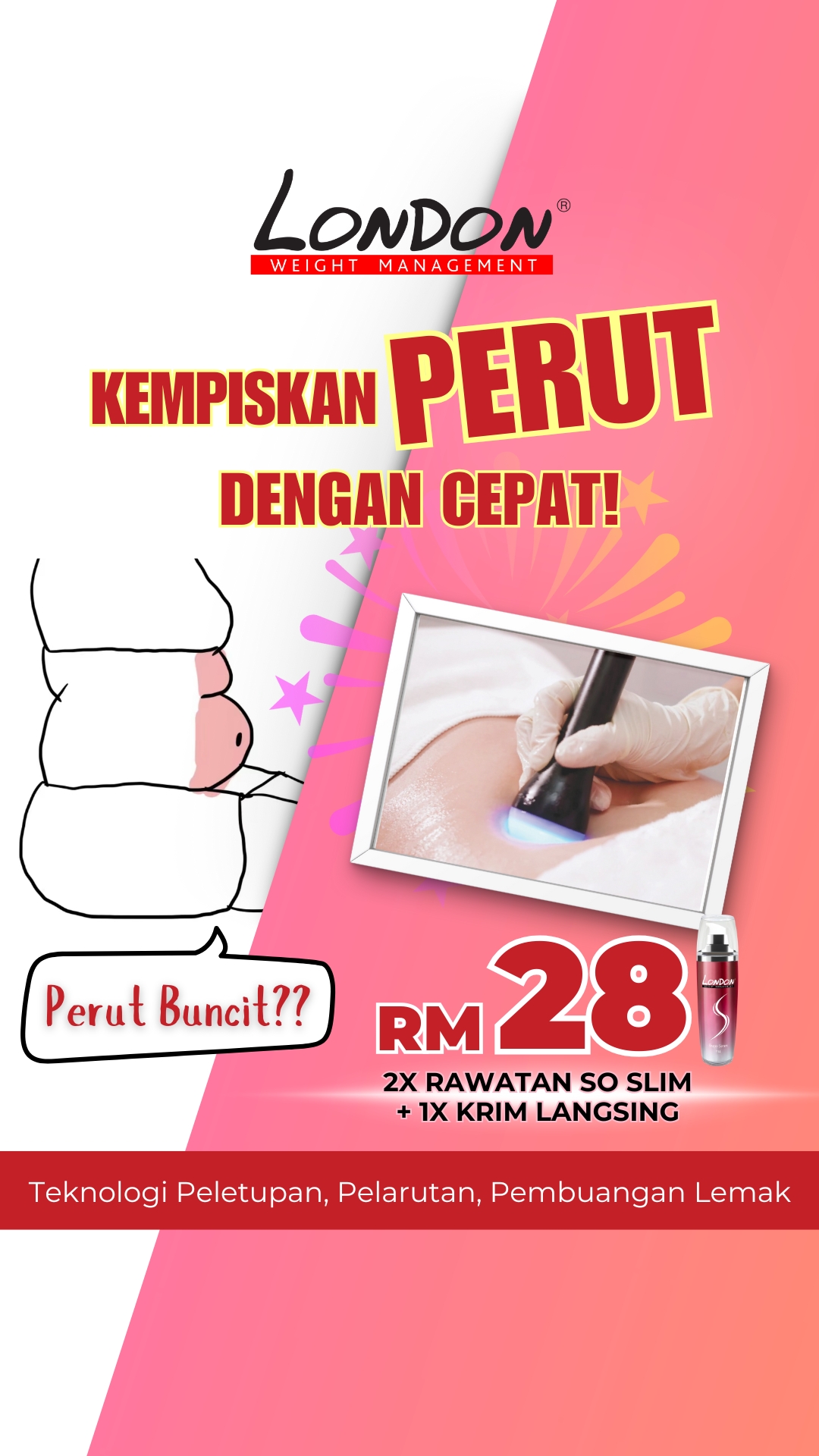 London Weight Management Malaysia Facebook ad