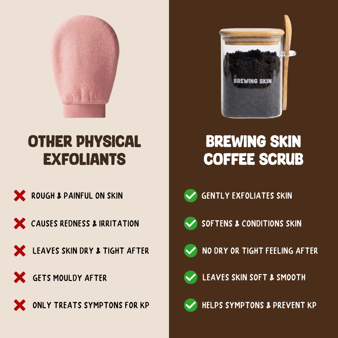 Brewing Skin Facebook ad: Softer skin. No mould. No irritation.