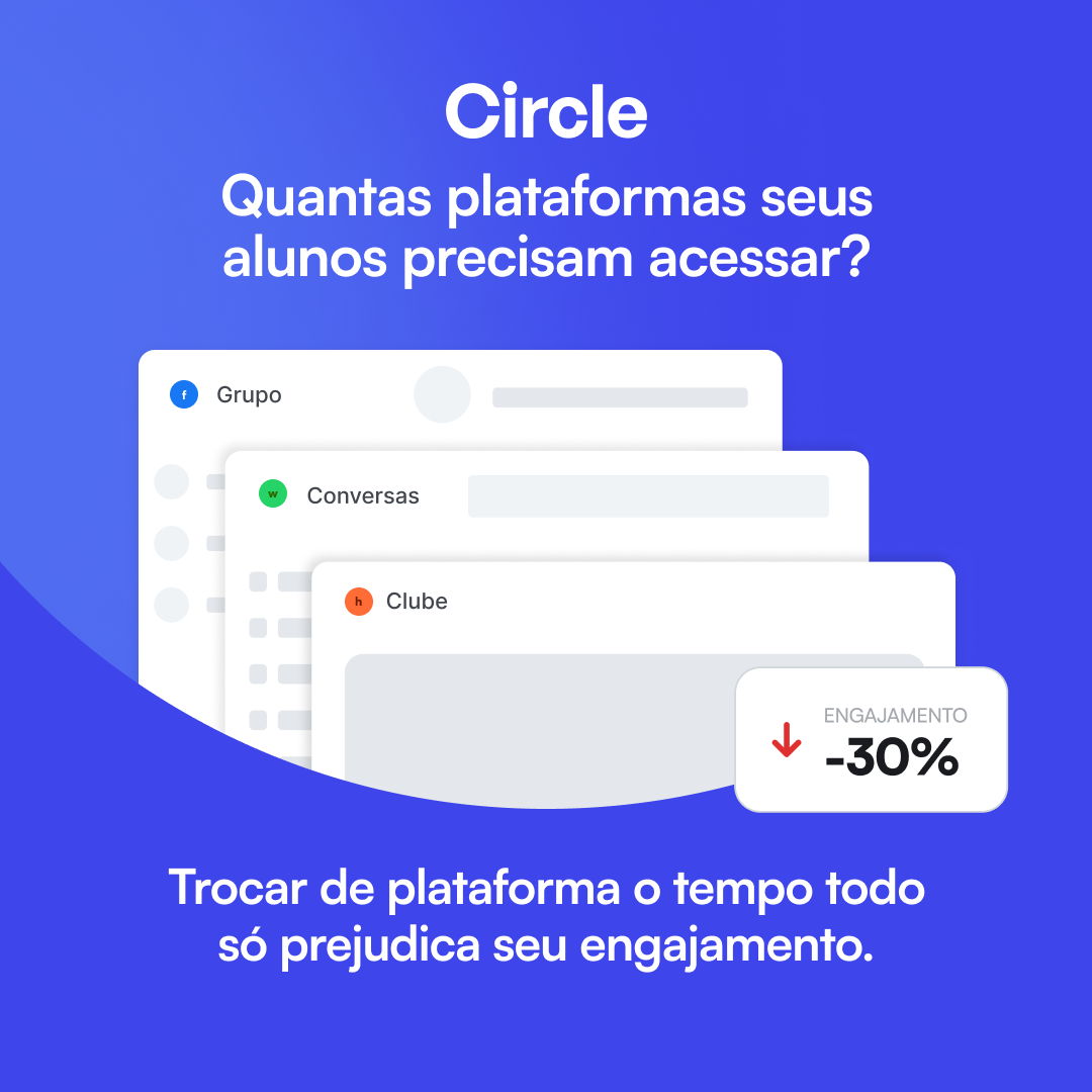 Circle Facebook ad: Seu curso e comunidade no mesmo lugar!