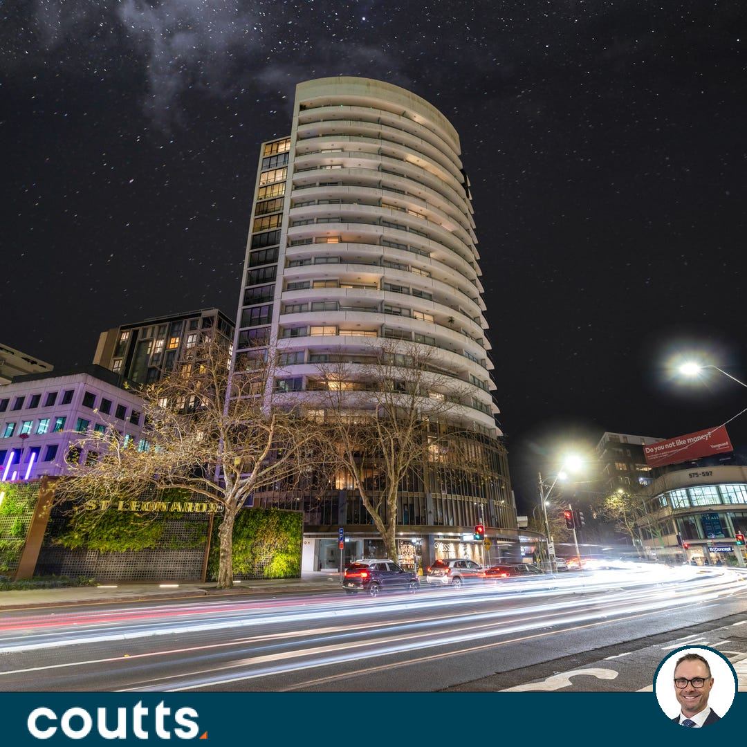 realcommercial.com.au Featured Properties Facebook ad