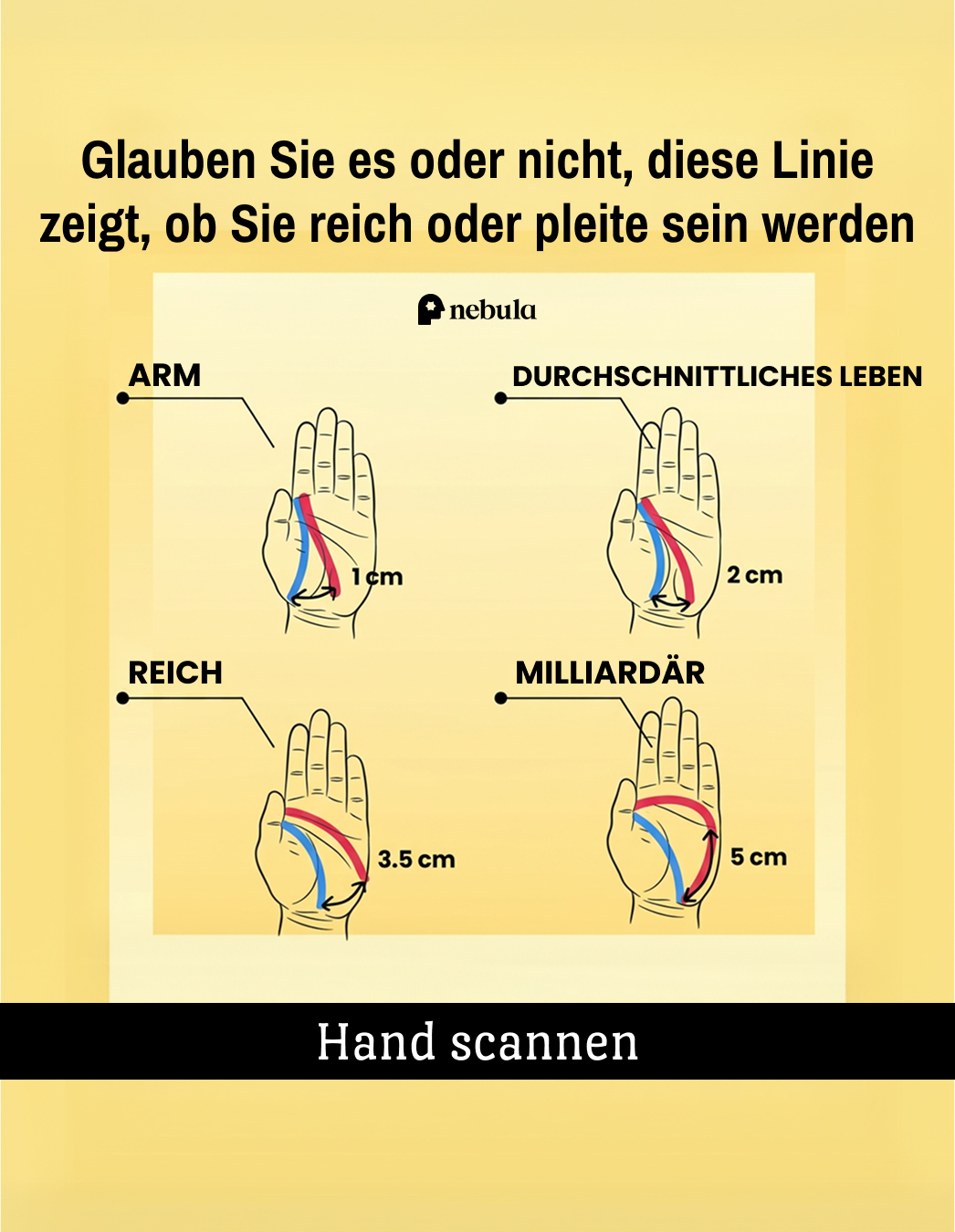 Nebula: Palm Reading Facebook ad