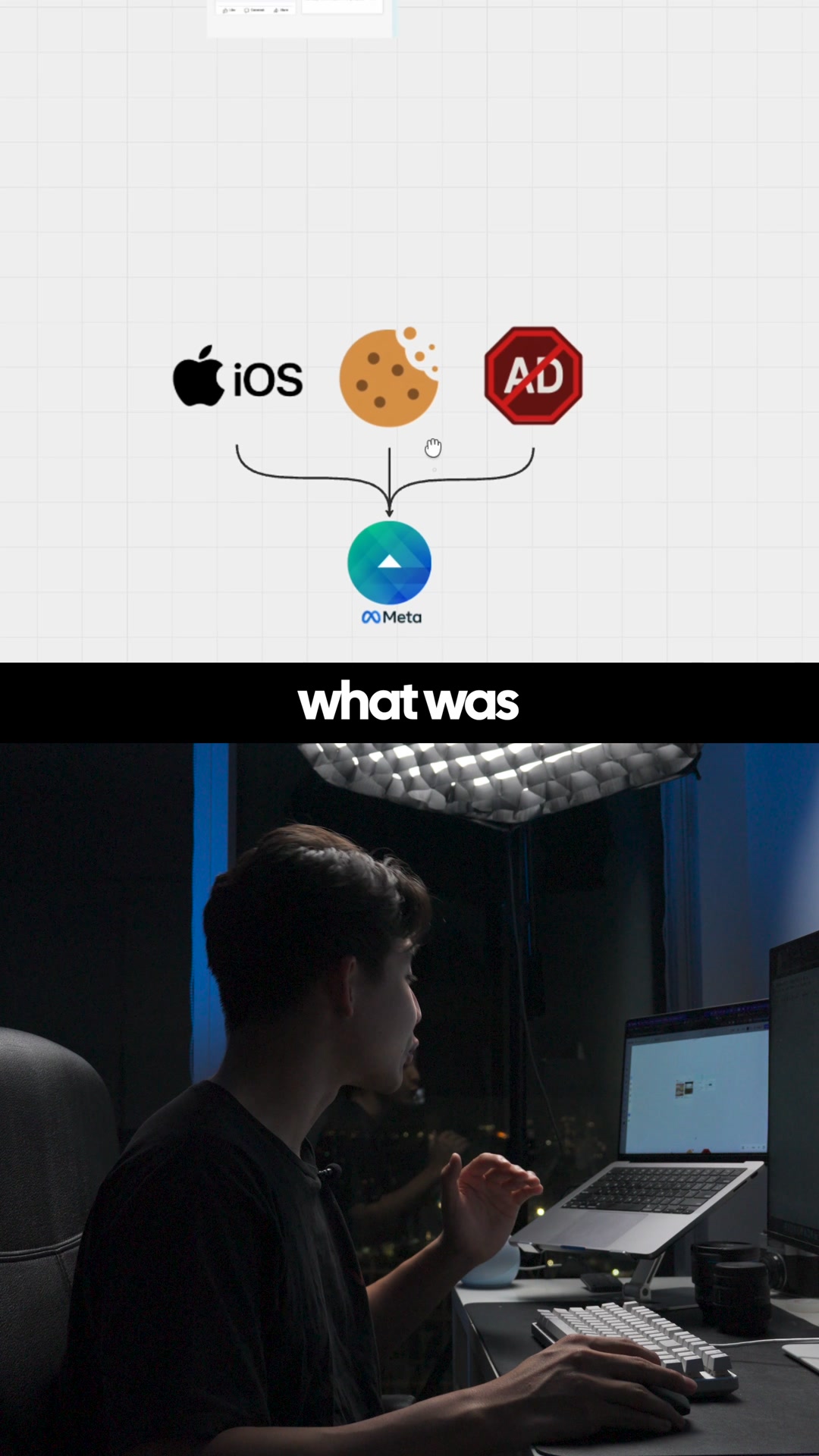 wetracked.io Facebook ad: iOS broke your tracking. Now you're scaling the wrong ads.