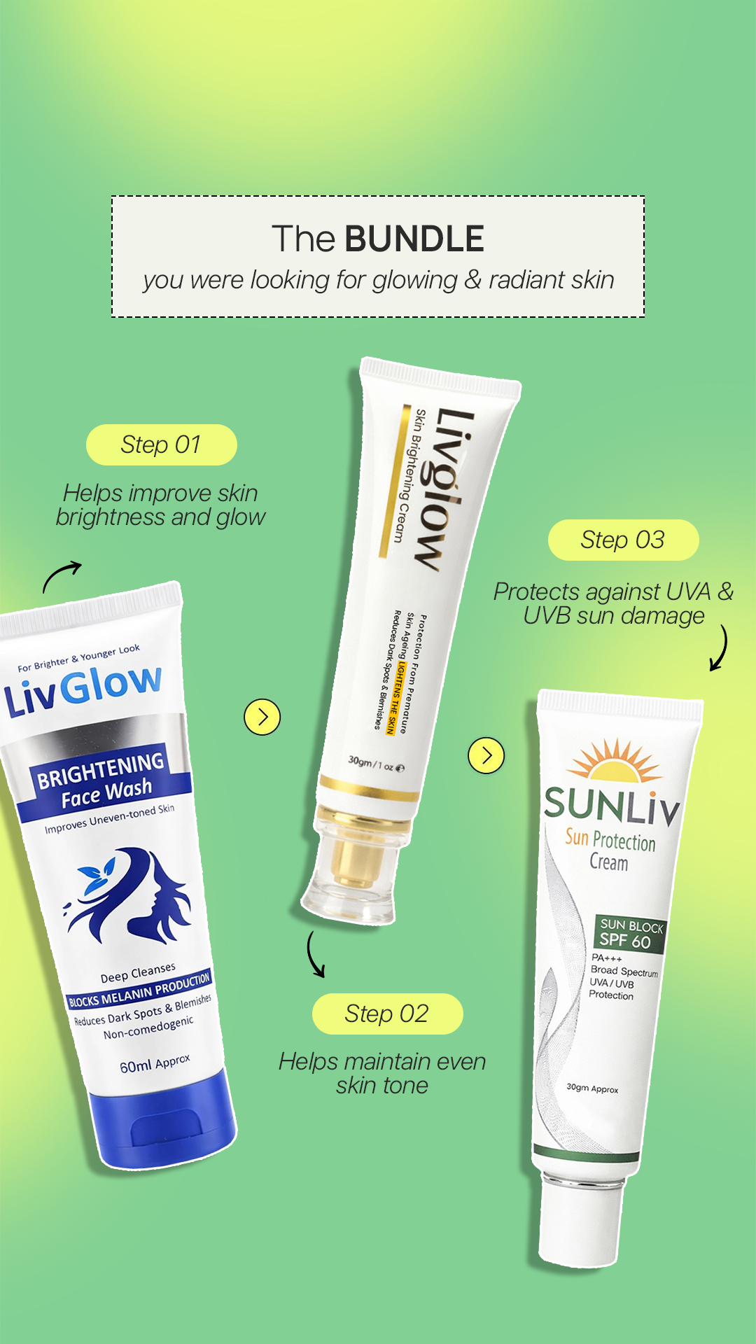 Livpharm Health Care Facebook ad
