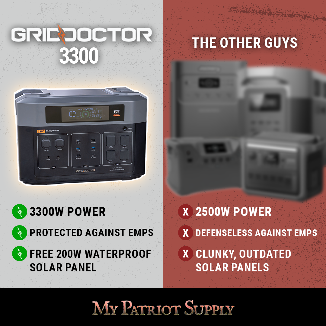 My Patriot Supply Facebook ad