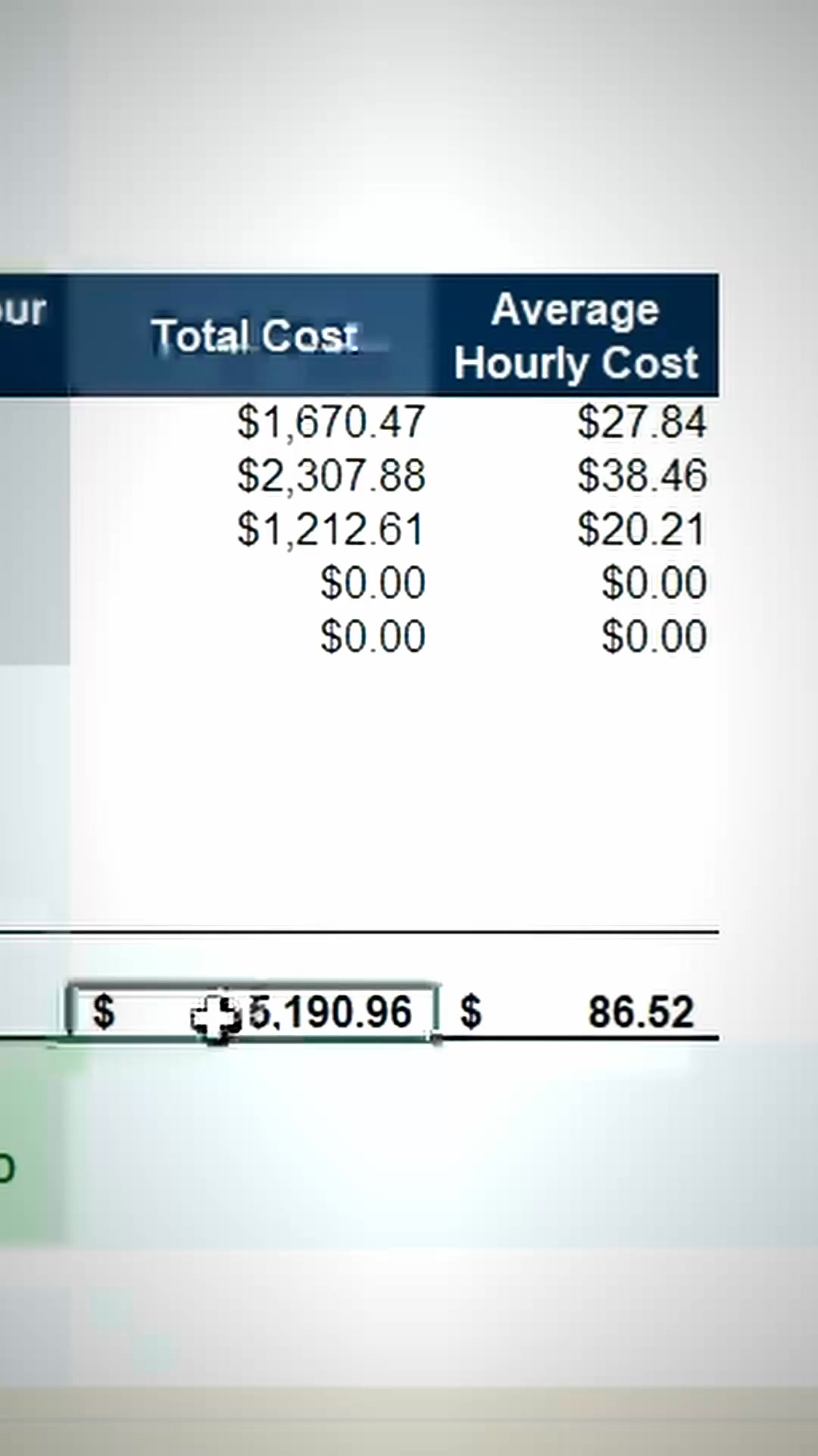 RDA Advisory Group Facebook ad: Plan & Track Your Job Profits - Download Now