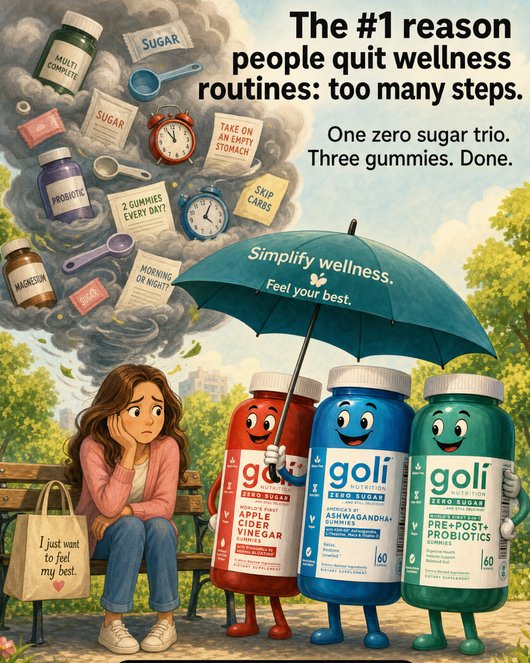 Goli Facebook ad: Digestion, Gut & Stress in Three Gummies
