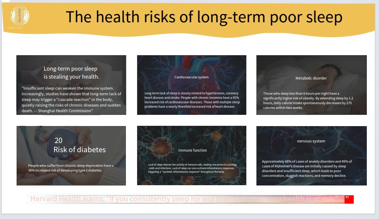 Swumope Shathirrindcle Facebook ad: High-Quality Dietary Supplements for Global Health &…