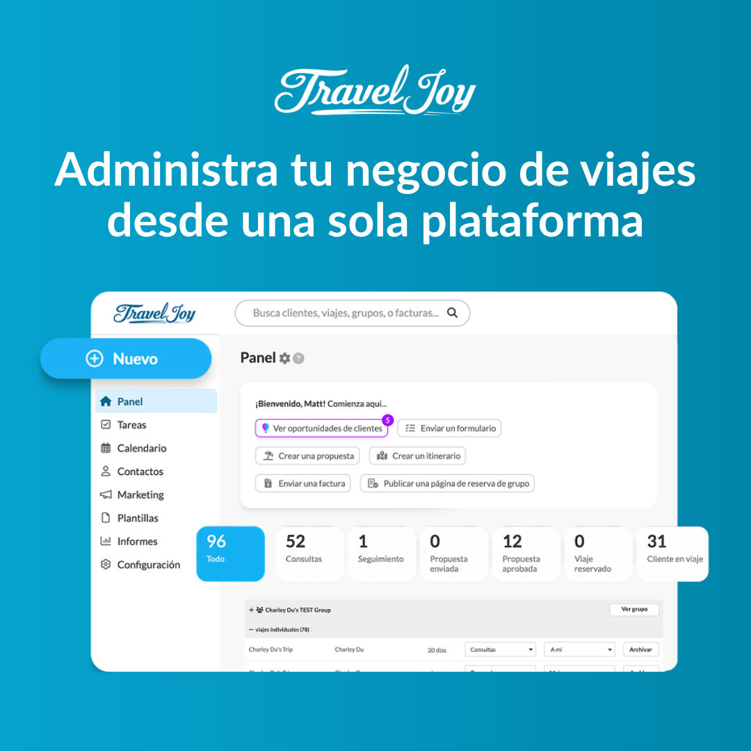 TravelJoy Facebook ad