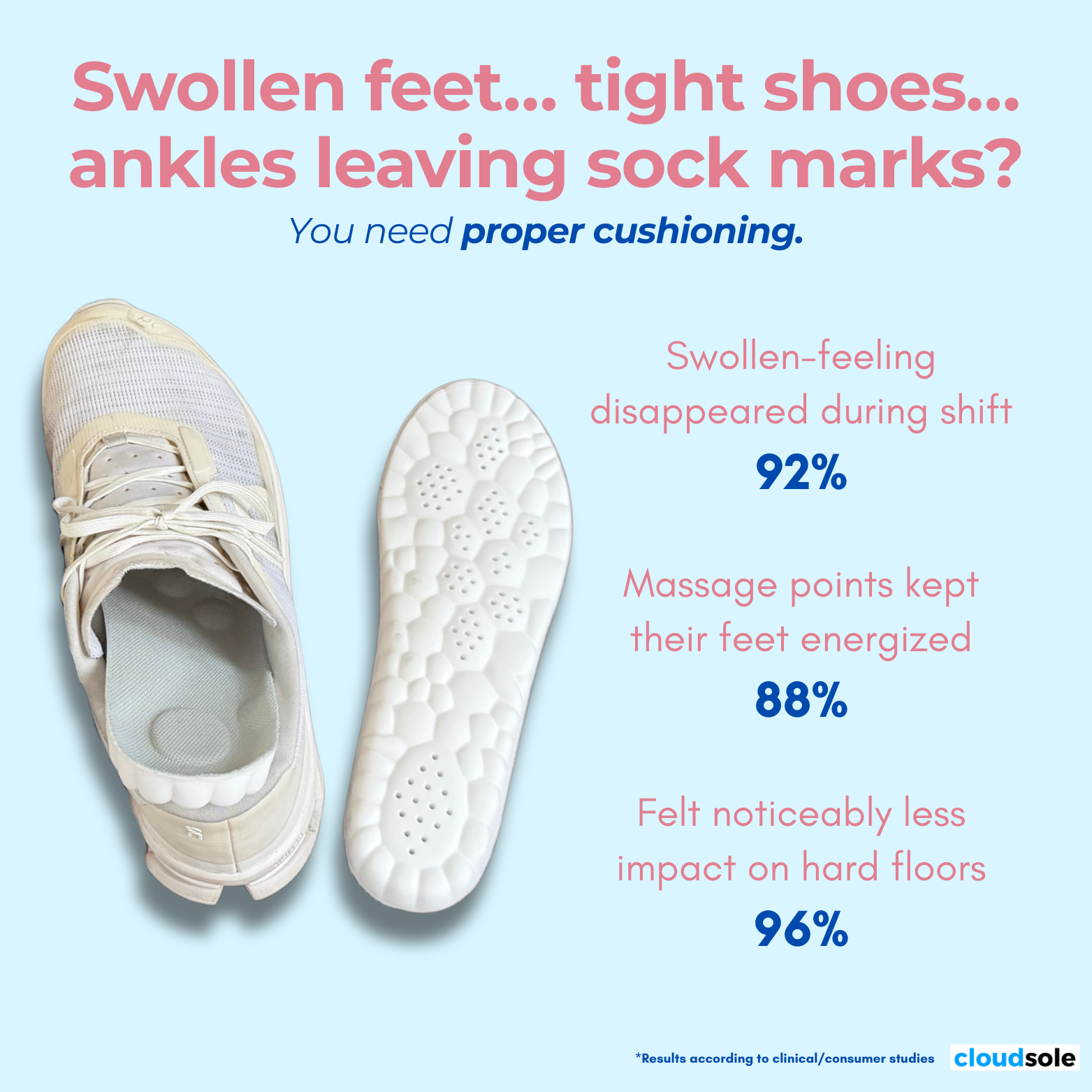 CloudSole Facebook ad