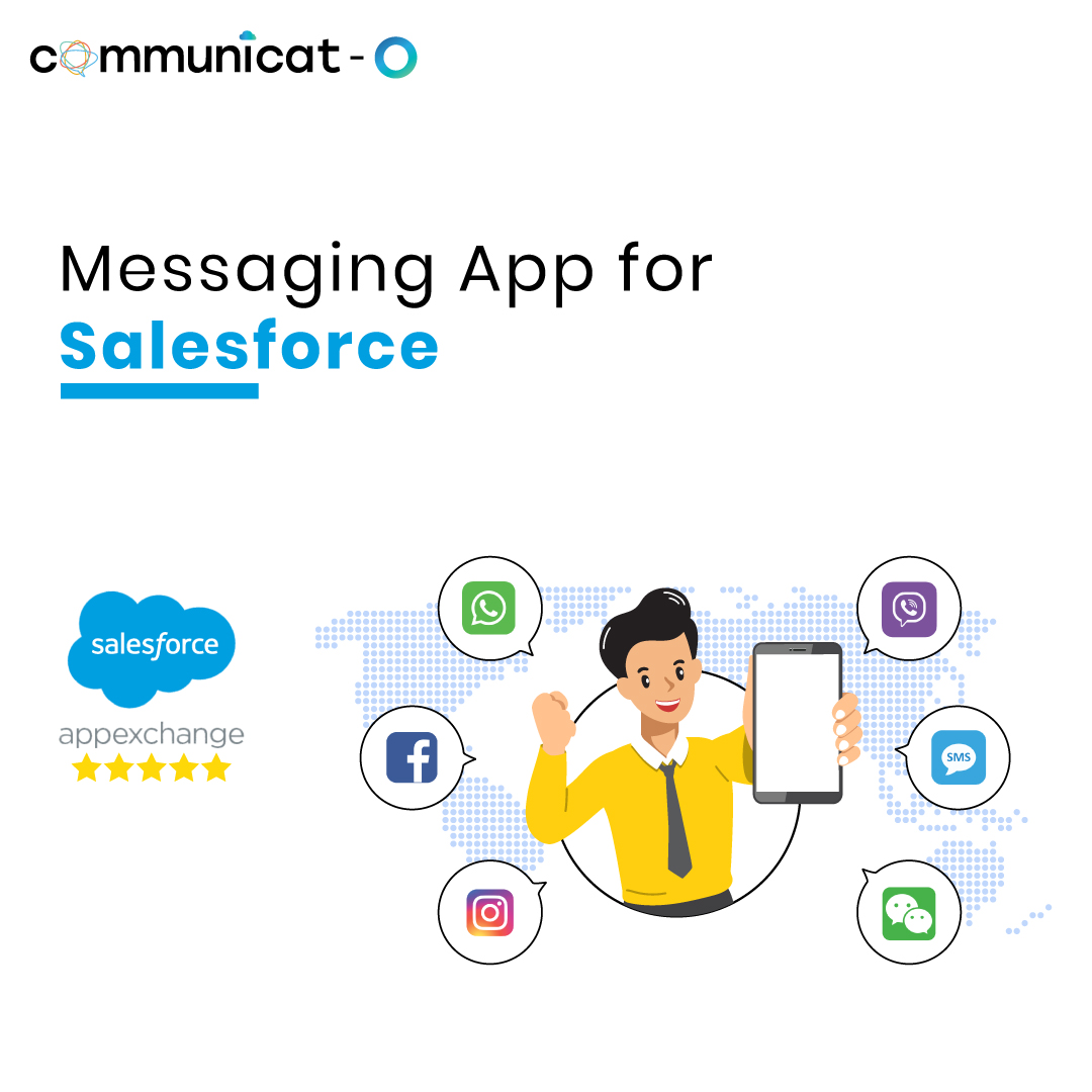Communicat-O Facebook ad: Omnichannel for Salesforce