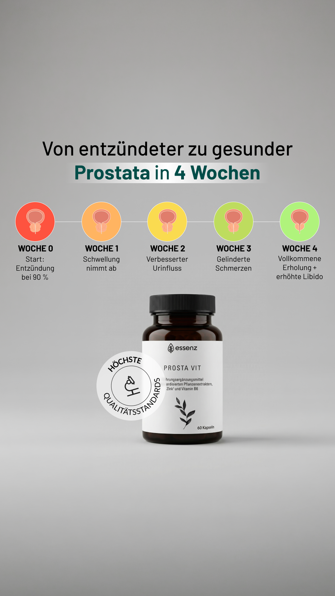 Essenz Nutrition Facebook ad