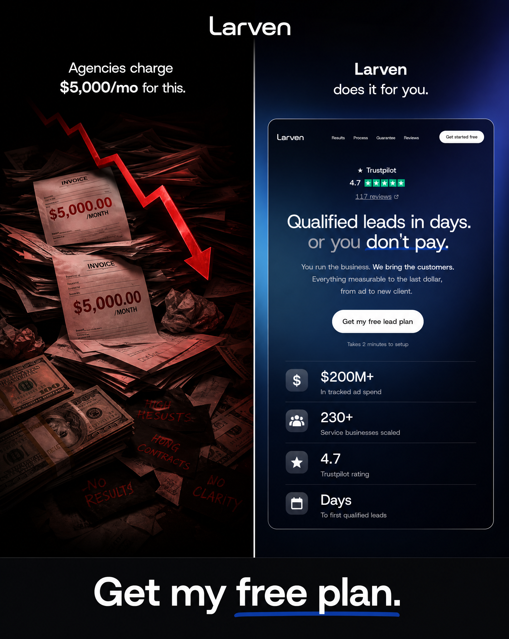Larven AI Facebook ad
