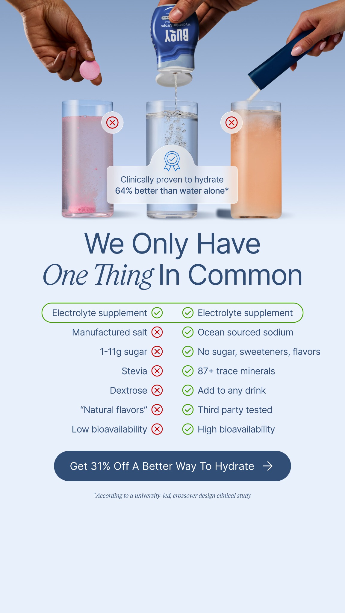Buoy Facebook ad