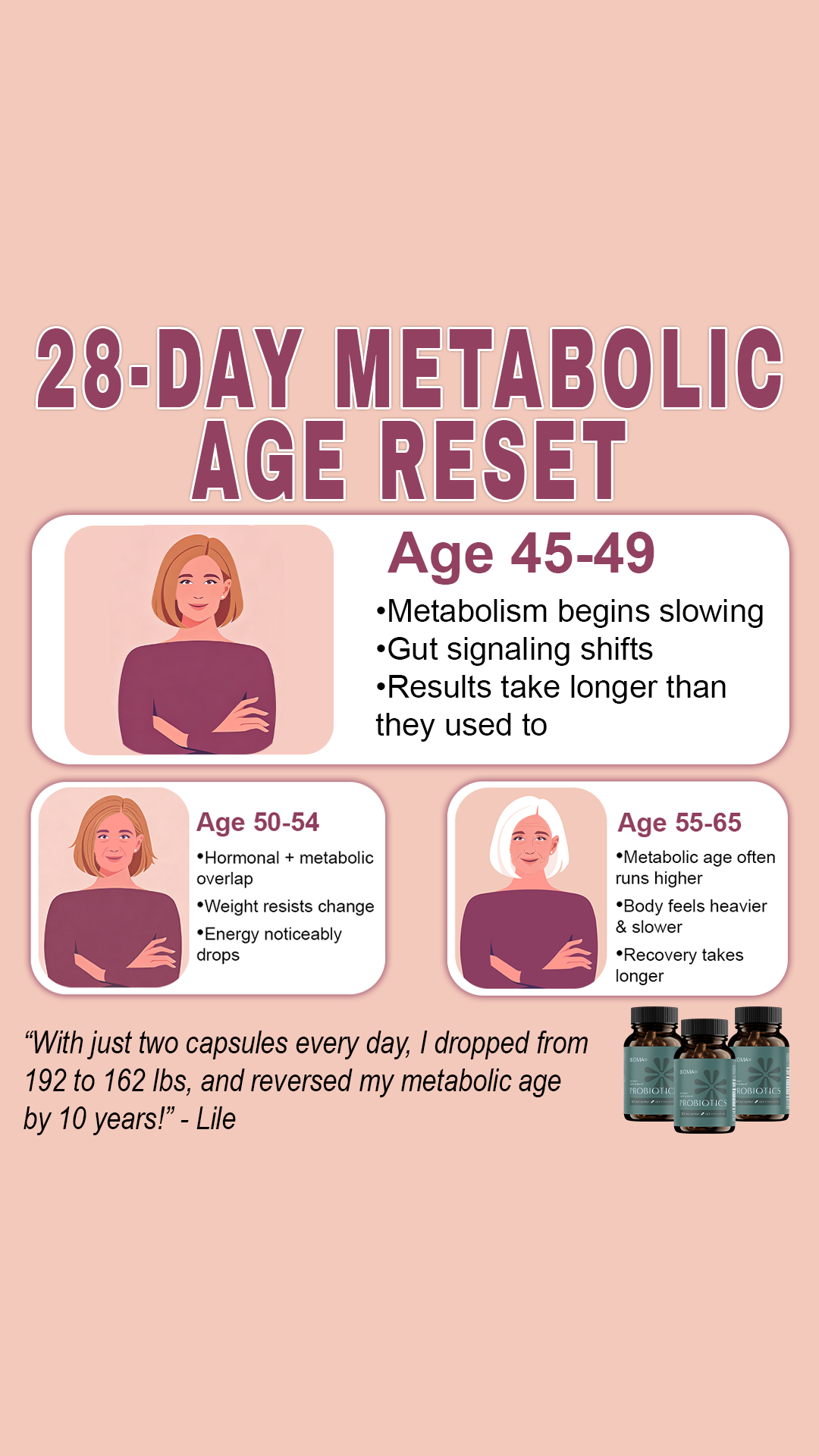 Easyslimclub Facebook ad