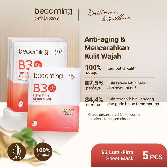 Becomingid Facebook ad
