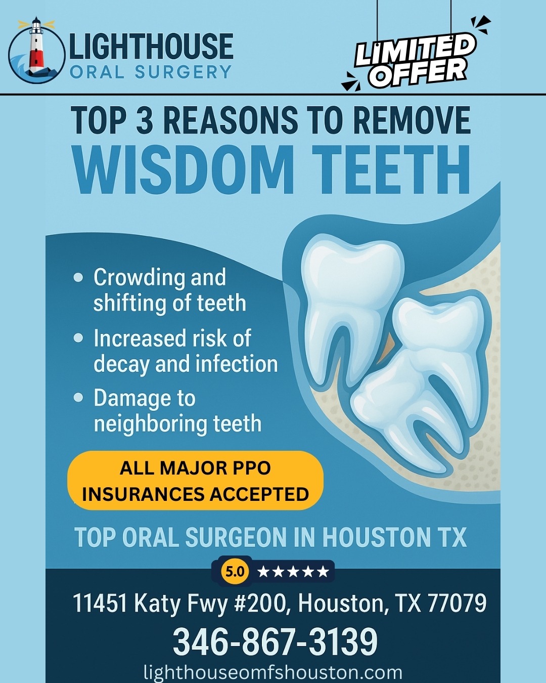 Lighthouse Oral & Maxillofacial Surgery Facebook ad: Top 3 Reasons to Remove Wisdom Teeth, Book Now