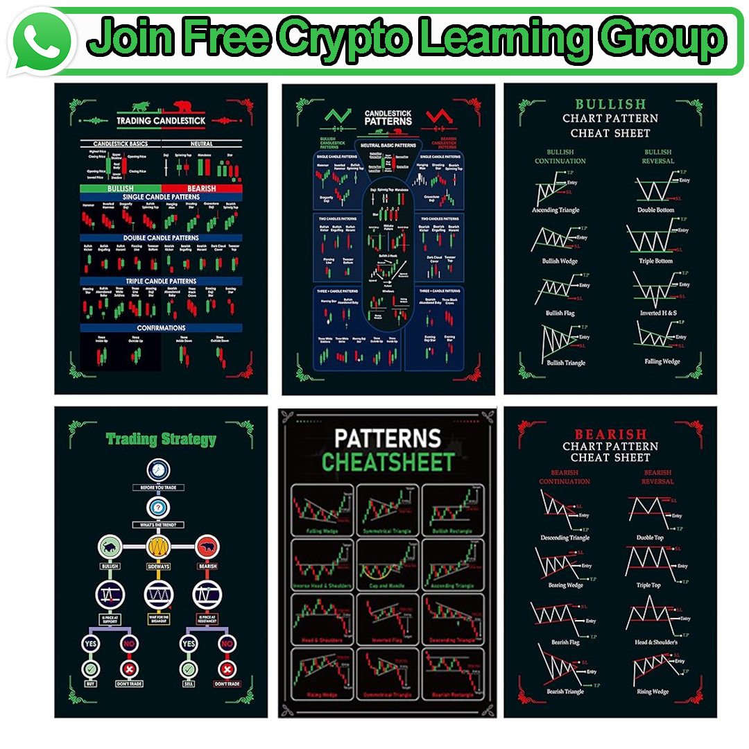 Crypto Insights Facebook ad: Join the Crypto Community for Free