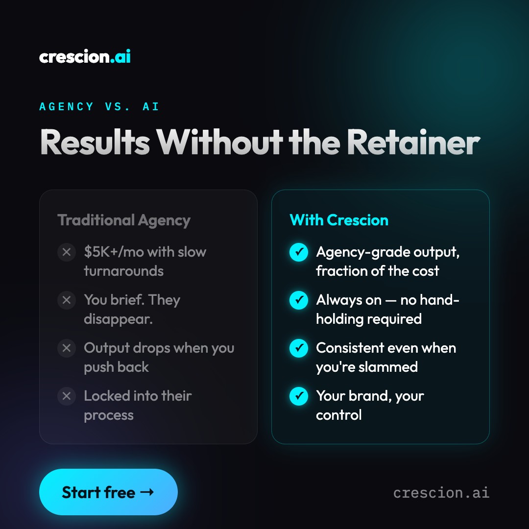 Crescion.ai Facebook ad
