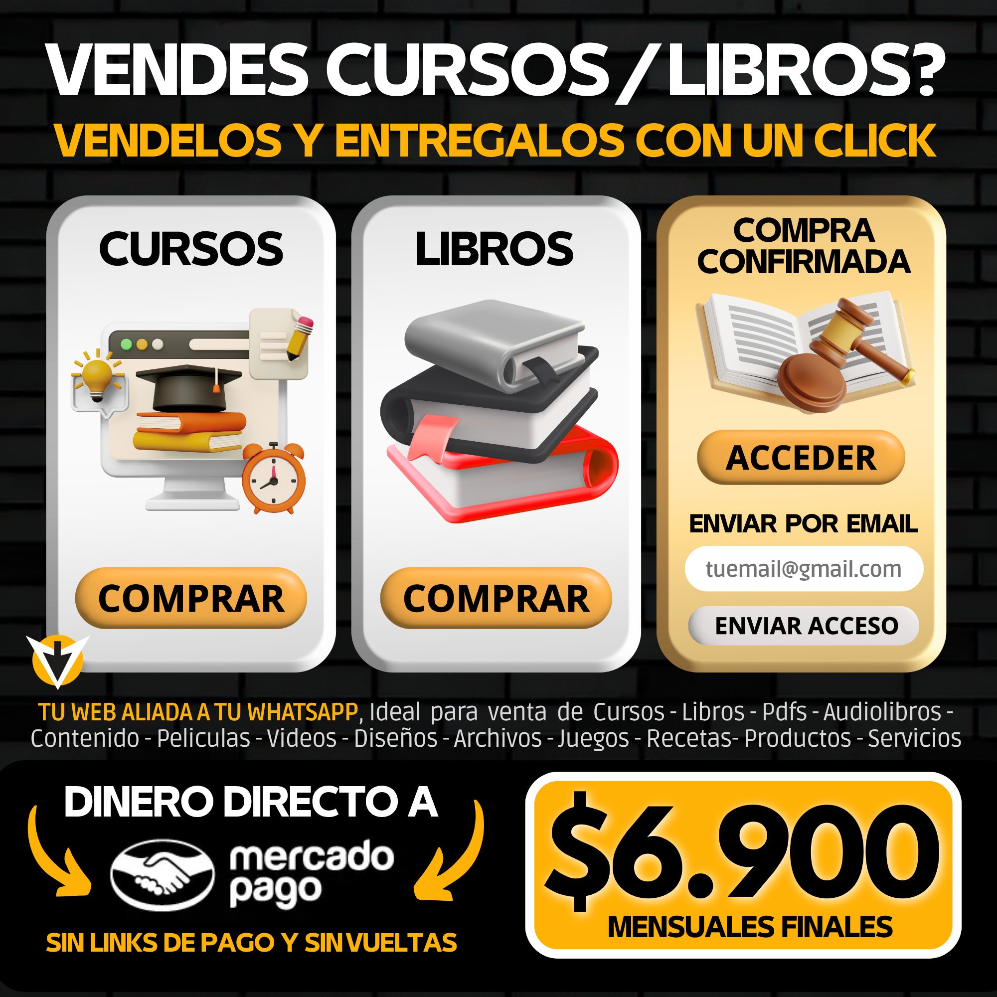 Nedify Facebook ad: Venta Click, vende rapido con pocos clicks con Nedify…