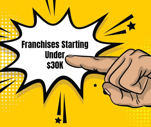 Franchise For Sale.com Facebook ad