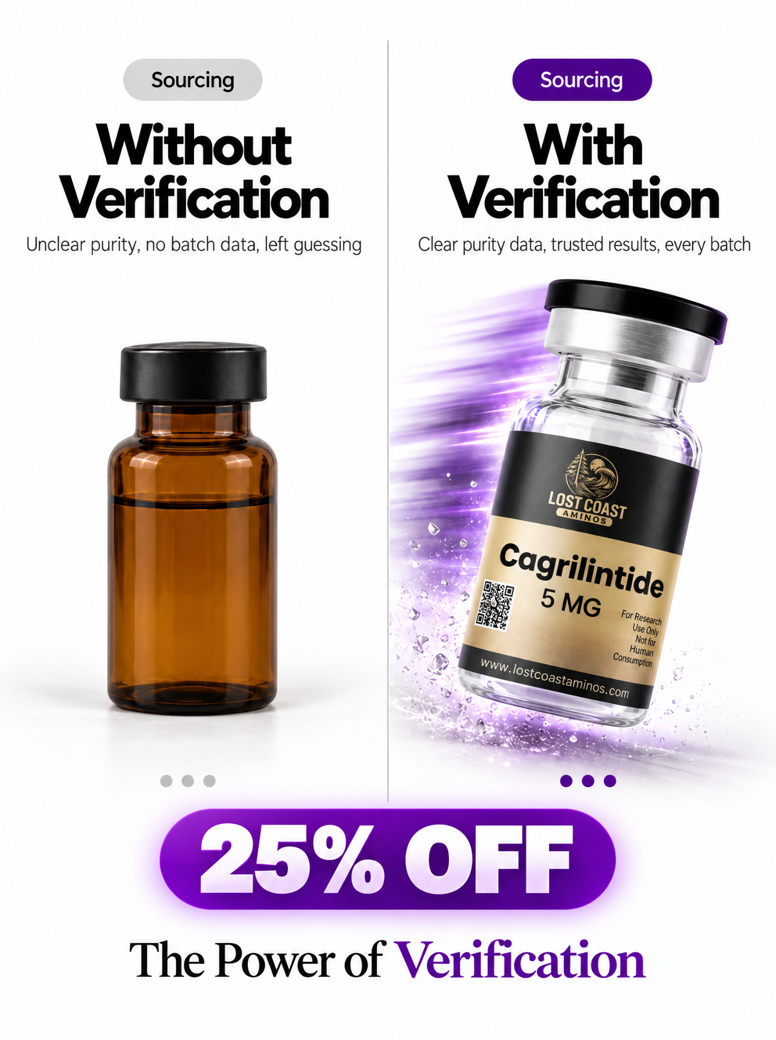 Lost Coast Facebook ad: 25% Off