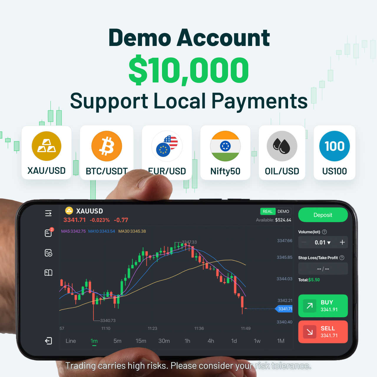 Trade W Pro-Trading Platform Facebook ad from Aug 19, 2025