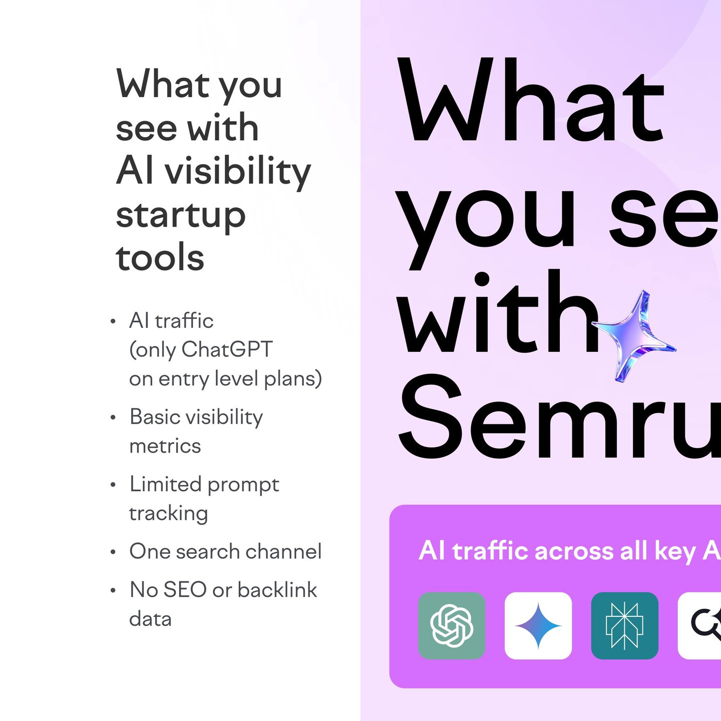 Semrush Facebook ad