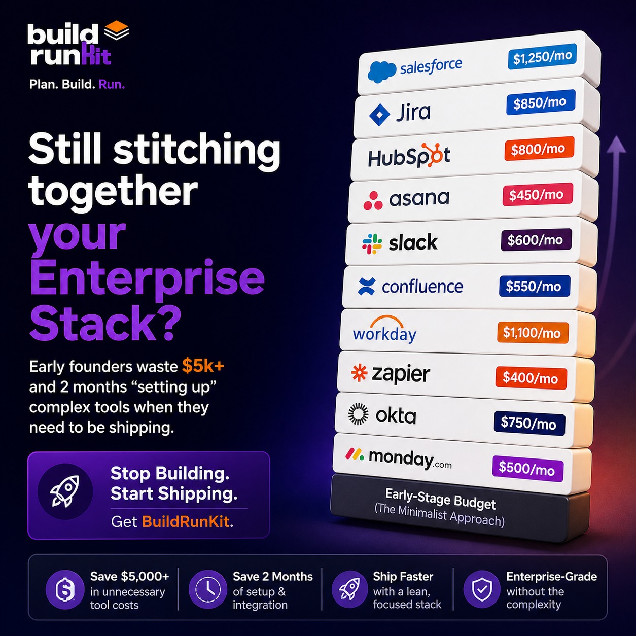 Buildrunkit Facebook ad from May 8, 2026