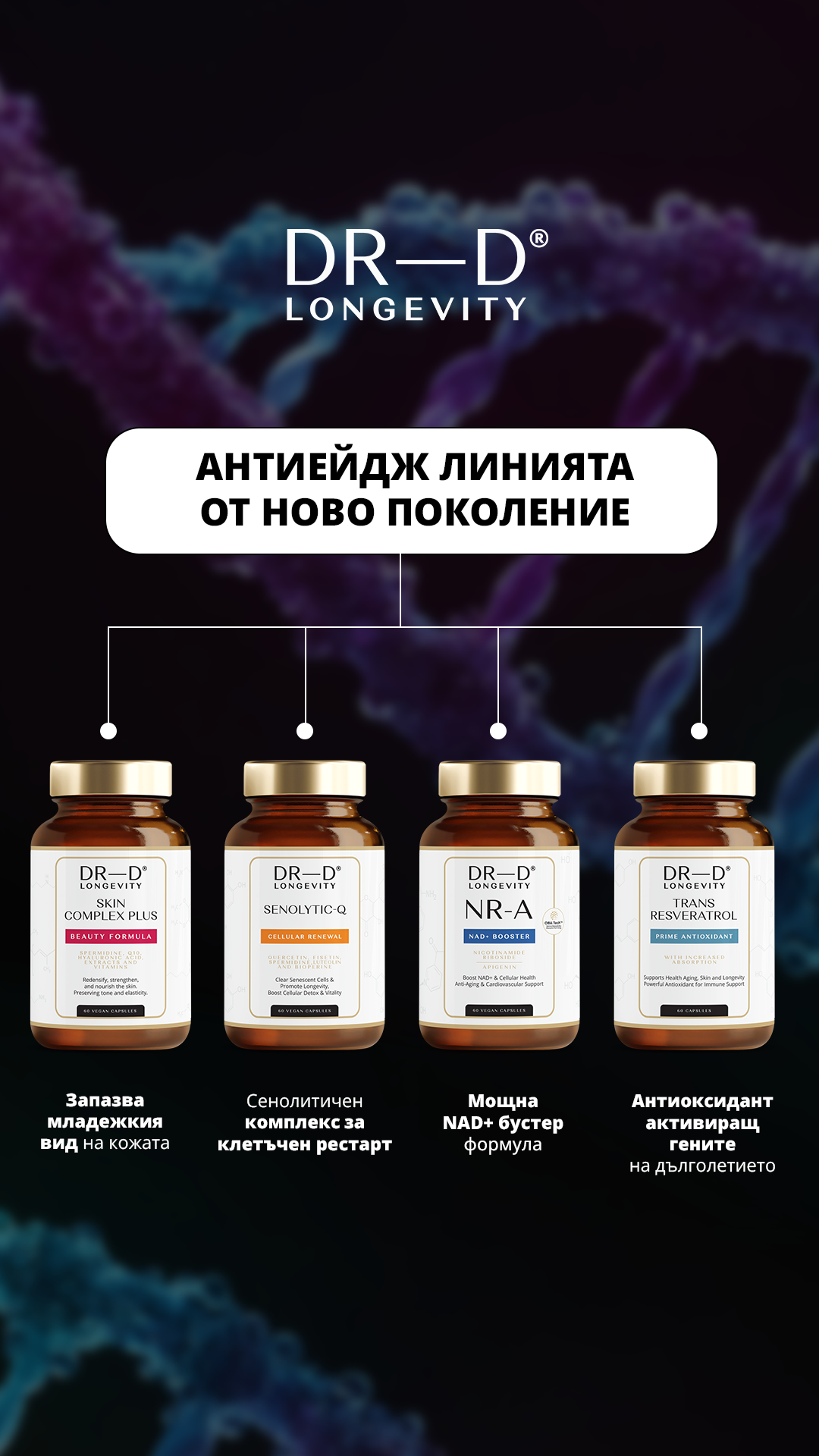 DR-D Longevity Facebook ad