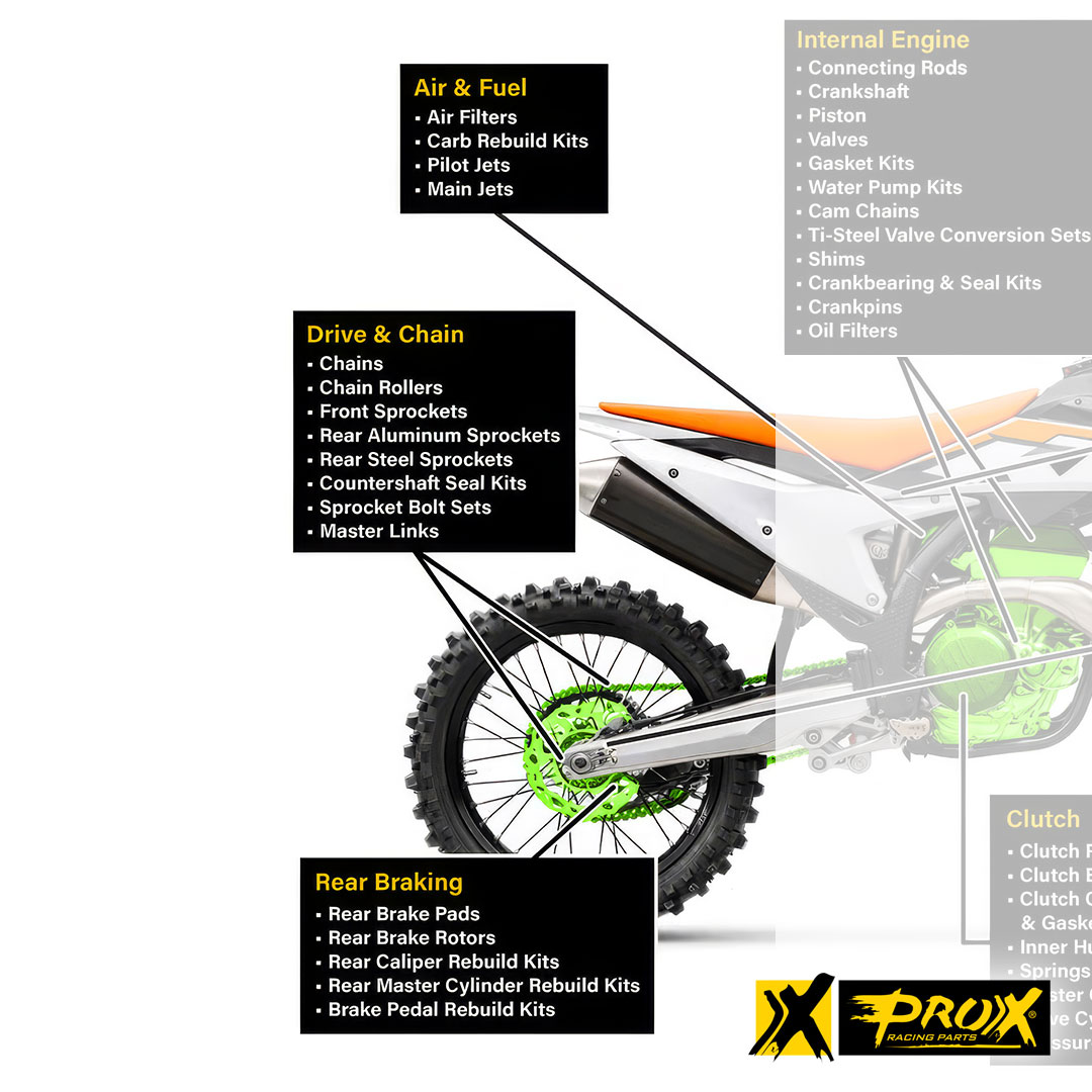 ProX Racing Parts Facebook ad: ProX Racing Parts supplies a wide variety of…