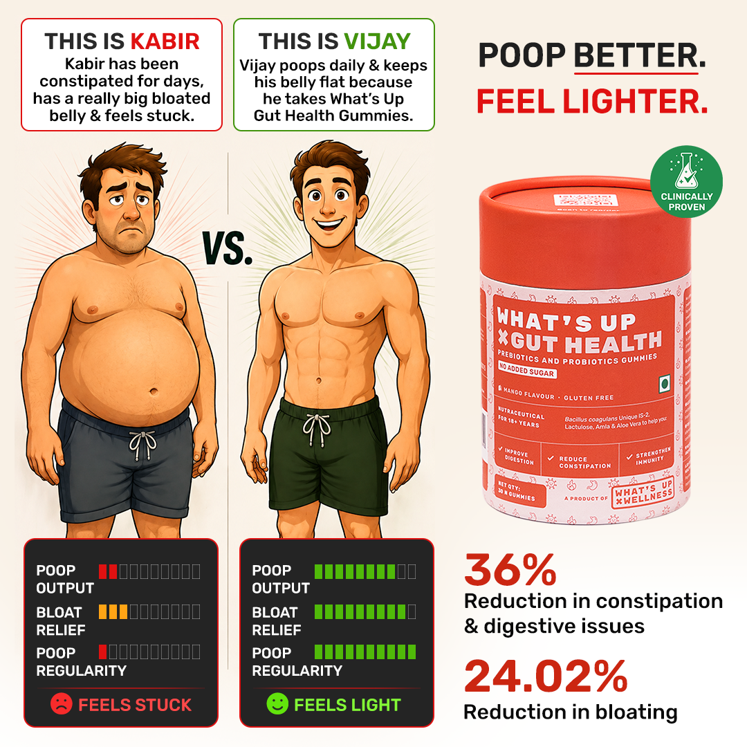 What's Up Wellness Gummies Facebook ad: Constipation Relief in 90 Days