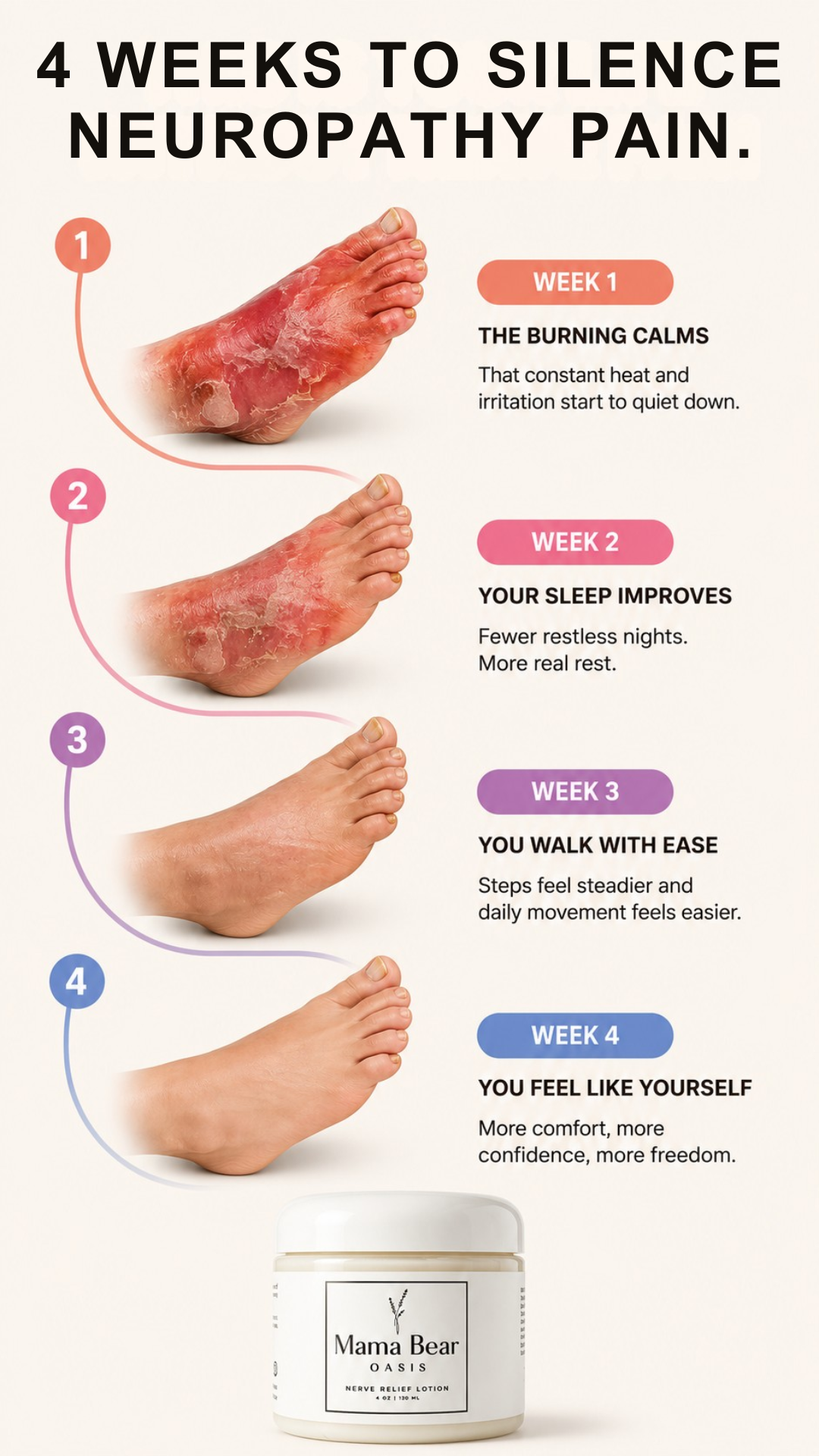 Neuropathy Support Family Facebook ad
