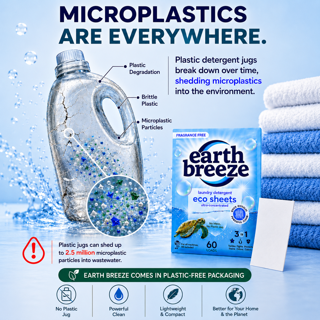 Earth Breeze Facebook ad