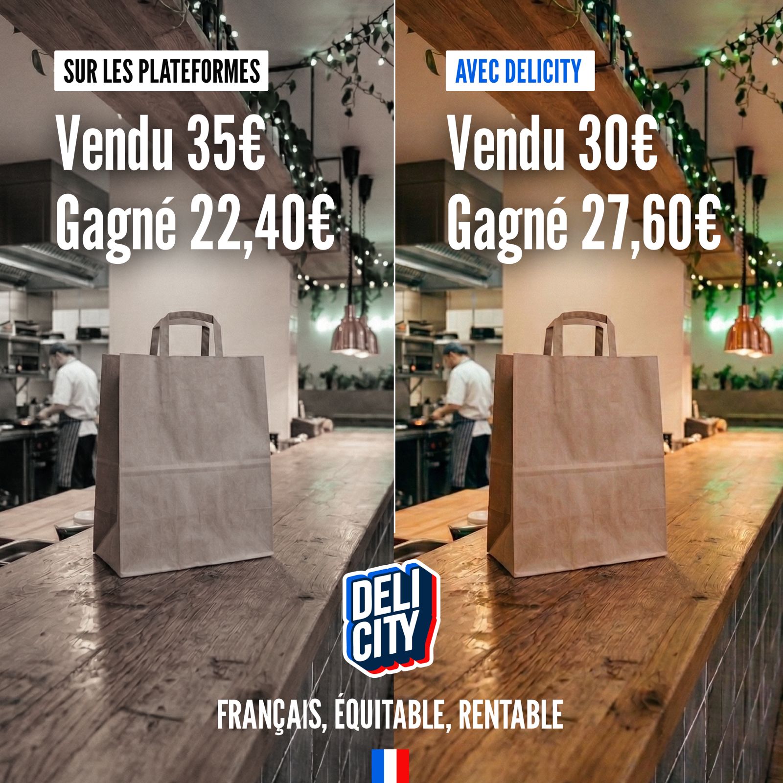 Delicity Pro Facebook ad: Commencez à économiser maintenant!