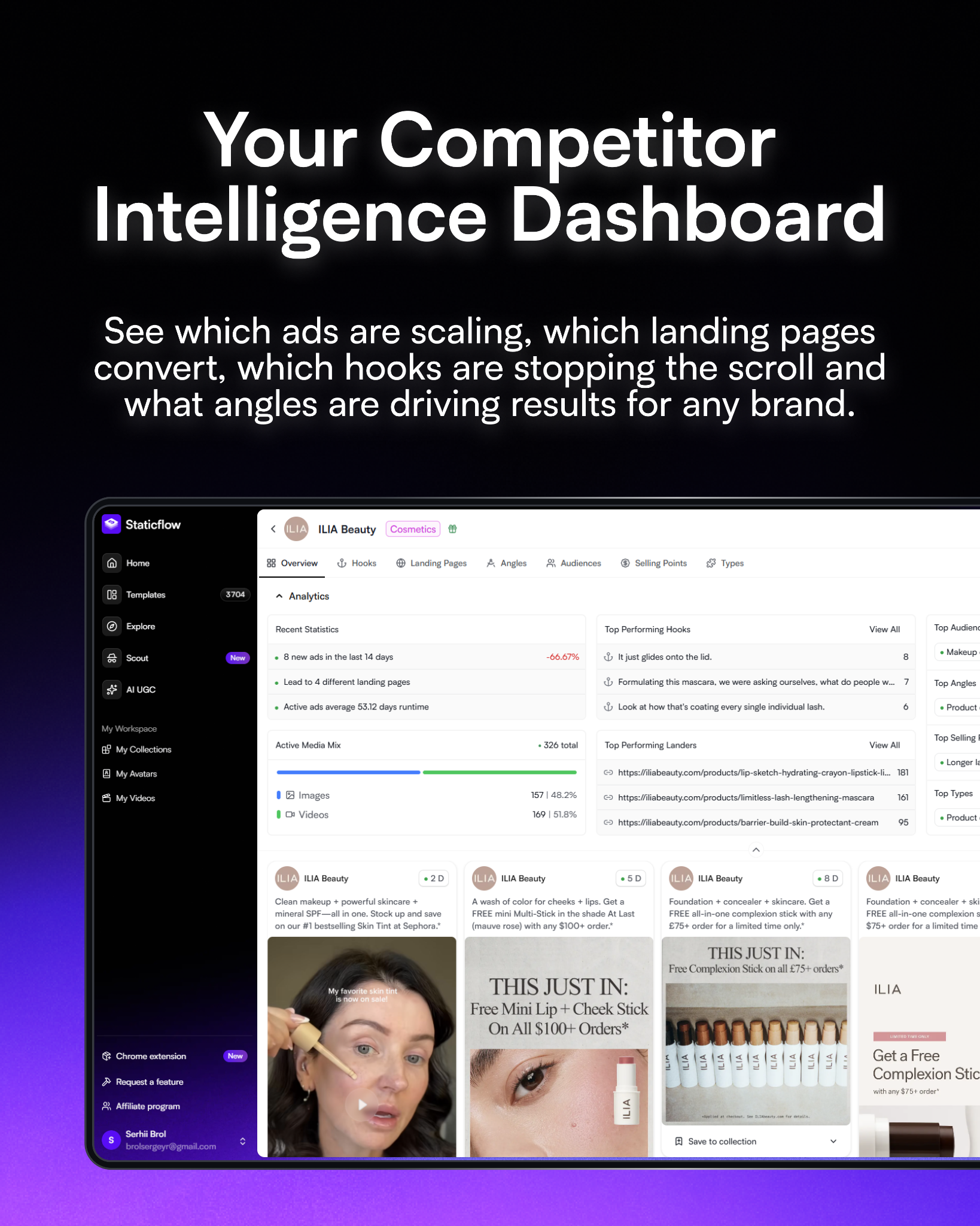 Staticflow Facebook ad